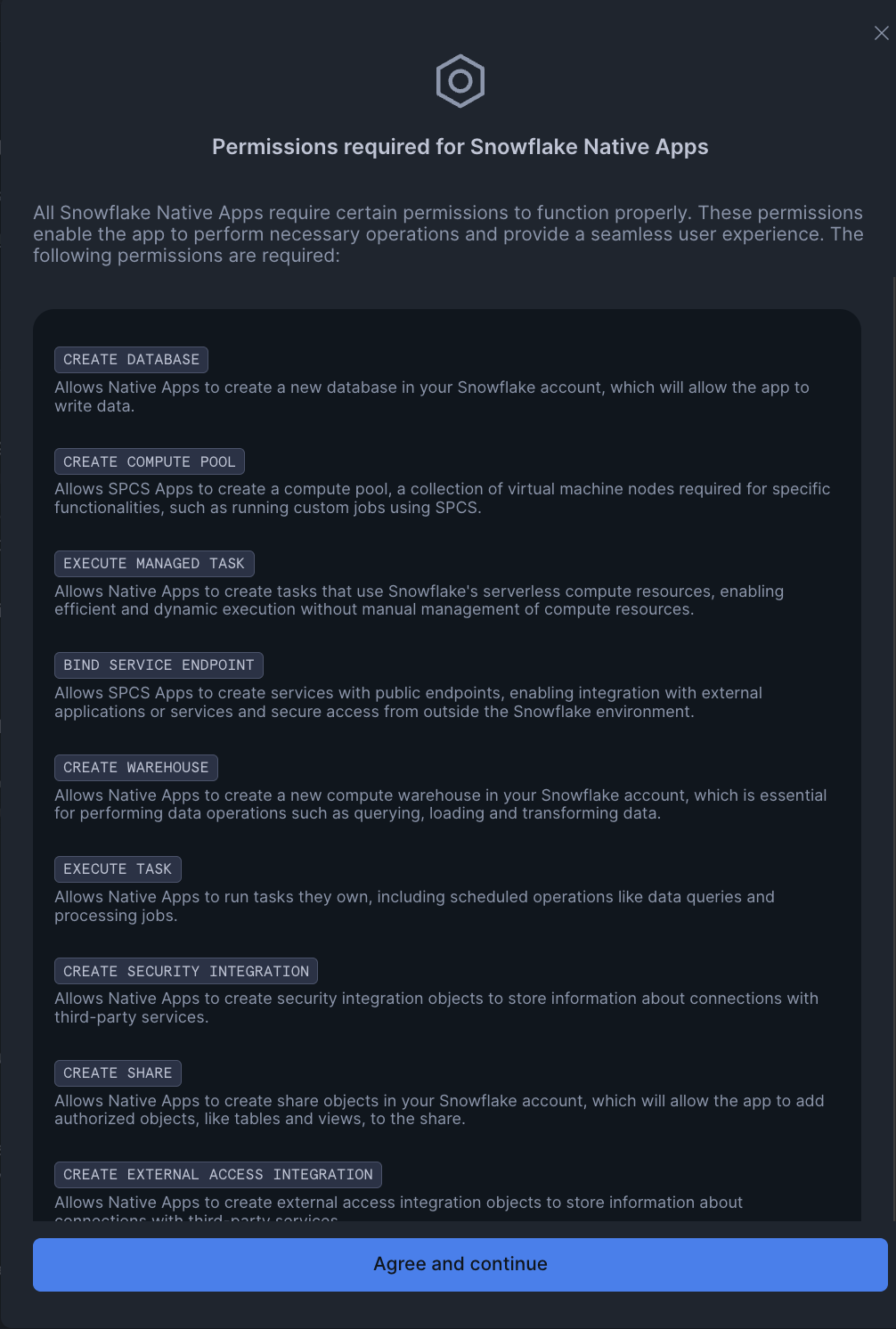 Permissions Required